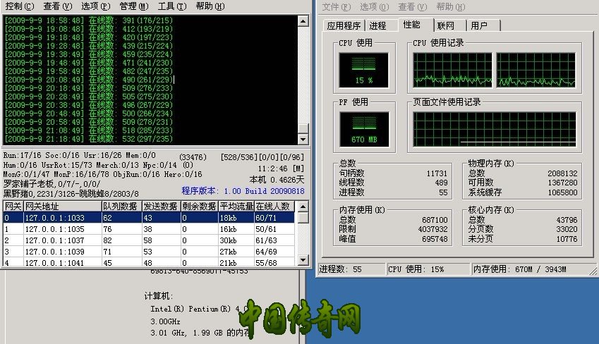 MaxM2引擎300人在线资源图